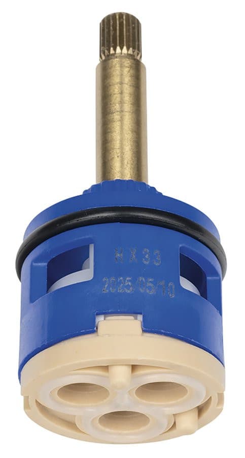 Wymienne głowice dla baterii Granvik