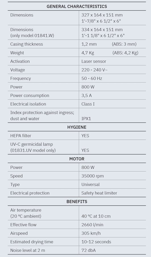 FUGA EVO elektryczna suszarka do rąk, bezdotykowa 220-240V, 800W, 164x327x151 mm,  czujnik laserowy, czarny